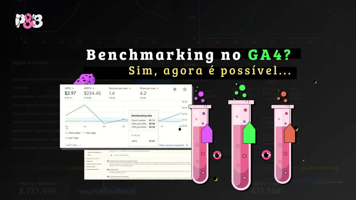 Novidade na área: benchmarking direto no GA4